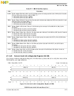 Предварительный просмотр 785 страницы NXP Semiconductors PXN2020 Reference Manual