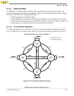 Предварительный просмотр 803 страницы NXP Semiconductors PXN2020 Reference Manual