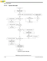 Предварительный просмотр 820 страницы NXP Semiconductors PXN2020 Reference Manual