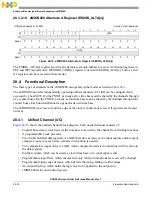 Предварительный просмотр 842 страницы NXP Semiconductors PXN2020 Reference Manual