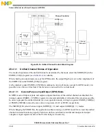 Предварительный просмотр 844 страницы NXP Semiconductors PXN2020 Reference Manual