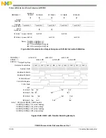 Предварительный просмотр 852 страницы NXP Semiconductors PXN2020 Reference Manual