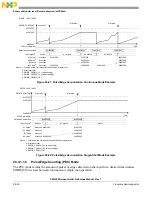 Предварительный просмотр 854 страницы NXP Semiconductors PXN2020 Reference Manual