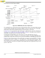 Предварительный просмотр 866 страницы NXP Semiconductors PXN2020 Reference Manual