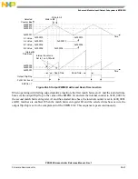 Предварительный просмотр 869 страницы NXP Semiconductors PXN2020 Reference Manual