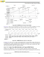 Предварительный просмотр 875 страницы NXP Semiconductors PXN2020 Reference Manual