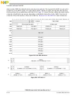 Предварительный просмотр 894 страницы NXP Semiconductors PXN2020 Reference Manual