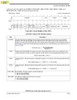 Предварительный просмотр 899 страницы NXP Semiconductors PXN2020 Reference Manual