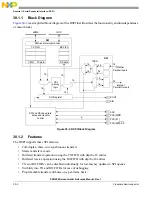 Предварительный просмотр 928 страницы NXP Semiconductors PXN2020 Reference Manual