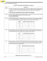 Предварительный просмотр 938 страницы NXP Semiconductors PXN2020 Reference Manual