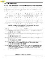 Предварительный просмотр 944 страницы NXP Semiconductors PXN2020 Reference Manual