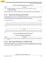 Предварительный просмотр 947 страницы NXP Semiconductors PXN2020 Reference Manual