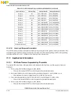 Предварительный просмотр 1042 страницы NXP Semiconductors PXN2020 Reference Manual