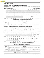 Предварительный просмотр 1118 страницы NXP Semiconductors PXN2020 Reference Manual