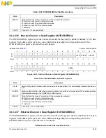 Предварительный просмотр 1119 страницы NXP Semiconductors PXN2020 Reference Manual