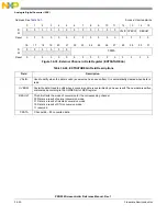 Предварительный просмотр 1120 страницы NXP Semiconductors PXN2020 Reference Manual