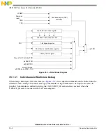 Предварительный просмотр 1136 страницы NXP Semiconductors PXN2020 Reference Manual