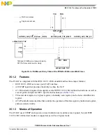 Предварительный просмотр 1137 страницы NXP Semiconductors PXN2020 Reference Manual