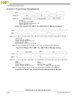 Предварительный просмотр 1204 страницы NXP Semiconductors PXN2020 Reference Manual