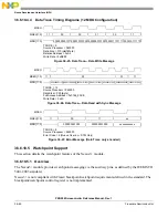 Предварительный просмотр 1210 страницы NXP Semiconductors PXN2020 Reference Manual