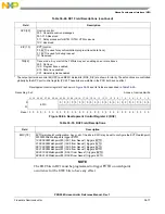 Предварительный просмотр 1227 страницы NXP Semiconductors PXN2020 Reference Manual