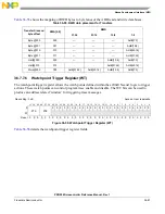 Предварительный просмотр 1231 страницы NXP Semiconductors PXN2020 Reference Manual