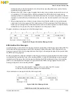 Предварительный просмотр 1239 страницы NXP Semiconductors PXN2020 Reference Manual