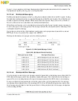 Предварительный просмотр 1245 страницы NXP Semiconductors PXN2020 Reference Manual