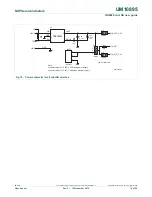 Предварительный просмотр 14 страницы NXP Semiconductors QN9020 mini DK User Manual