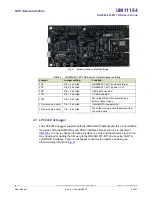 Предварительный просмотр 5 страницы NXP Semiconductors QN9080-001-M17 DK User Manual