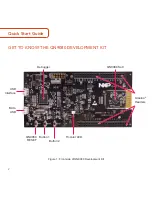 Предварительный просмотр 2 страницы NXP Semiconductors QN9080 Quick Start Manual