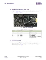 Preview for 6 page of NXP Semiconductors QN908x User Manual