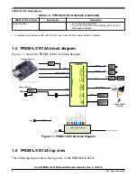 Preview for 8 page of NXP Semiconductors QorIQ FRDM-LS1012A Reference Manual