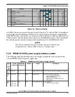 Preview for 13 page of NXP Semiconductors QorIQ FRDM-LS1012A Reference Manual