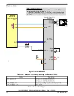 Preview for 20 page of NXP Semiconductors QorIQ FRDM-LS1012A Reference Manual