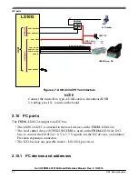 Preview for 22 page of NXP Semiconductors QorIQ FRDM-LS1012A Reference Manual