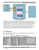 Preview for 25 page of NXP Semiconductors QorIQ FRDM-LS1012A Reference Manual