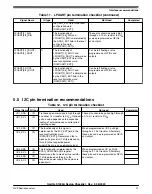 Предварительный просмотр 21 страницы NXP Semiconductors QorIQ LS1026A Manual