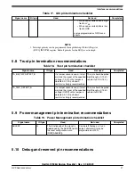 Предварительный просмотр 27 страницы NXP Semiconductors QorIQ LS1026A Manual