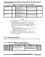 Предварительный просмотр 38 страницы NXP Semiconductors QorIQ LS1026A Manual