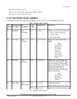 Предварительный просмотр 17 страницы NXP Semiconductors QorIQ LS1028A Reference Manual