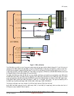 Предварительный просмотр 25 страницы NXP Semiconductors QorIQ LS1028A Reference Manual