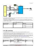 Предварительный просмотр 31 страницы NXP Semiconductors QorIQ LS1028A Reference Manual