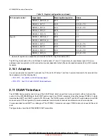 Предварительный просмотр 32 страницы NXP Semiconductors QorIQ LS1028A Reference Manual