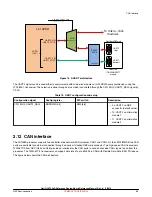 Предварительный просмотр 33 страницы NXP Semiconductors QorIQ LS1028A Reference Manual