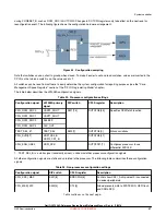 Предварительный просмотр 47 страницы NXP Semiconductors QorIQ LS1028A Reference Manual