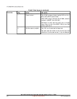 Предварительный просмотр 50 страницы NXP Semiconductors QorIQ LS1028A Reference Manual