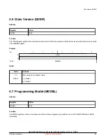 Предварительный просмотр 63 страницы NXP Semiconductors QorIQ LS1028A Reference Manual