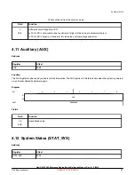 Предварительный просмотр 67 страницы NXP Semiconductors QorIQ LS1028A Reference Manual