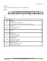 Предварительный просмотр 83 страницы NXP Semiconductors QorIQ LS1028A Reference Manual